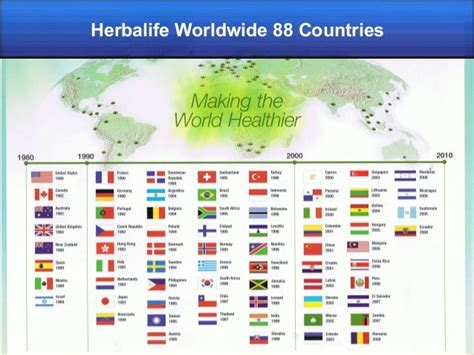 List Of All Herbalife Countries .